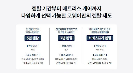 코웨이침대렌탈로 더 나은 잠을 자다